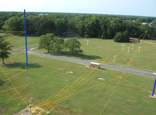 Wallops Site Panorama